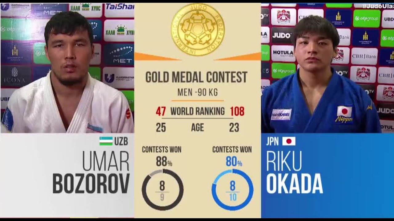 Umar BOZOROV VS Riku OKADA Ulaanbaatar Grand Slam 2025 Gold medal contest -90 kg