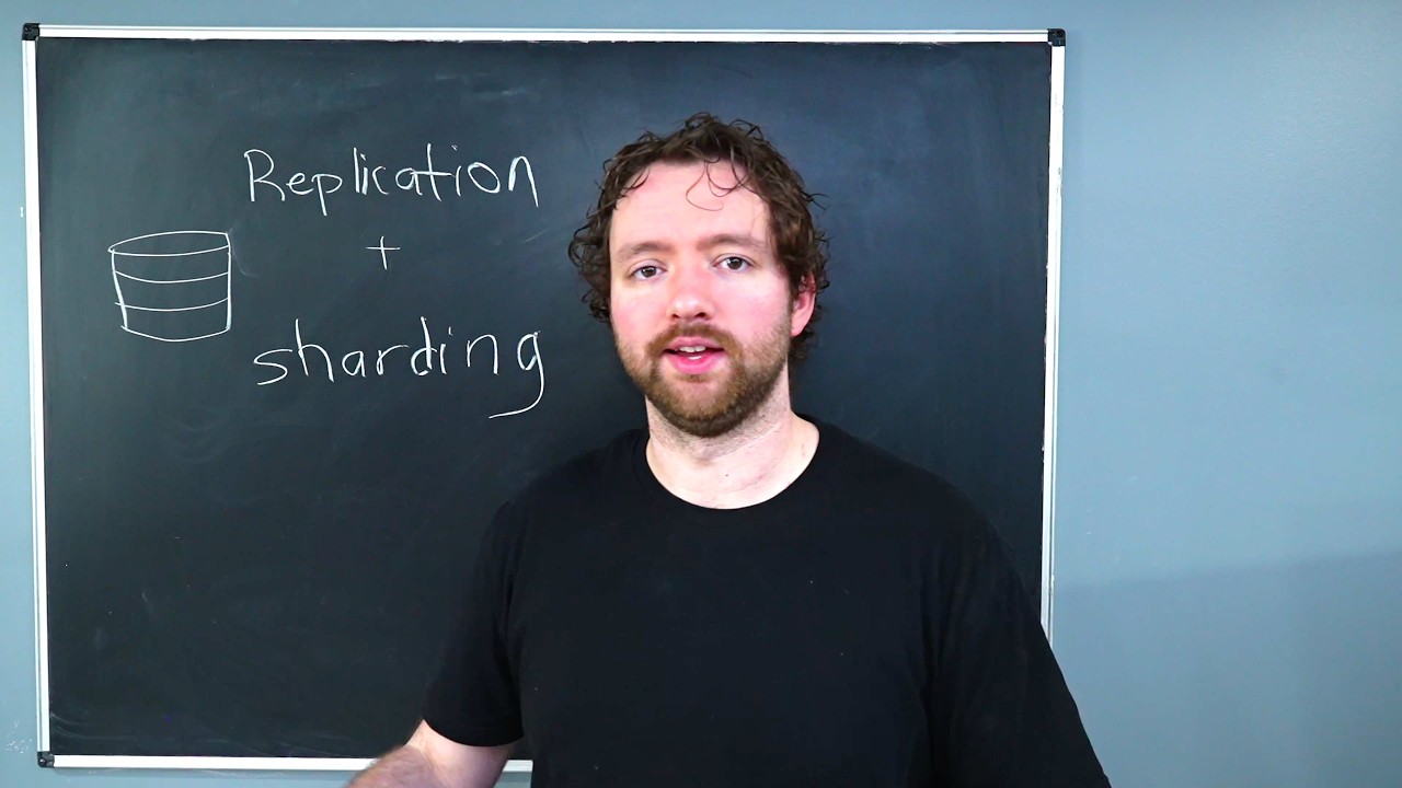 Replication and Sharding - System Design