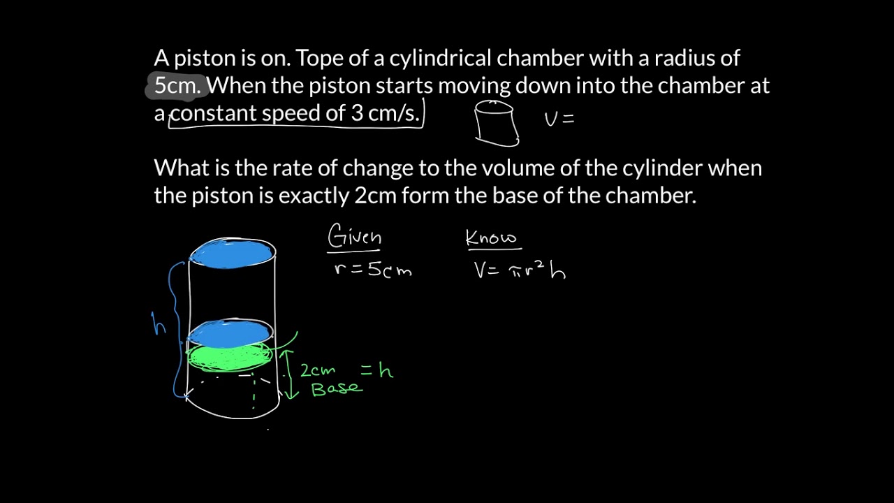Related Rates, Decreasing Cylinder