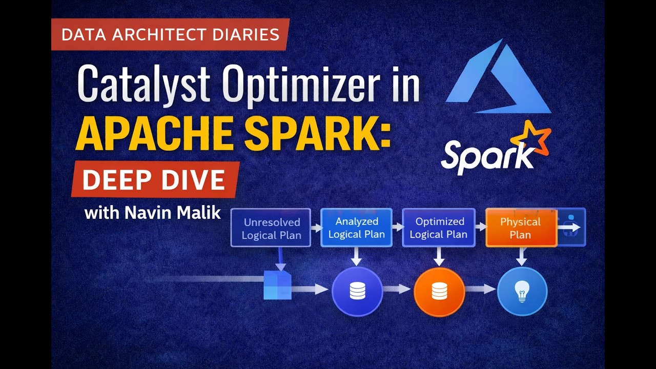 Data Architect | Section 4 – How Spark Optimizes Your Query | Catalyst Optimizer | Apache Spark