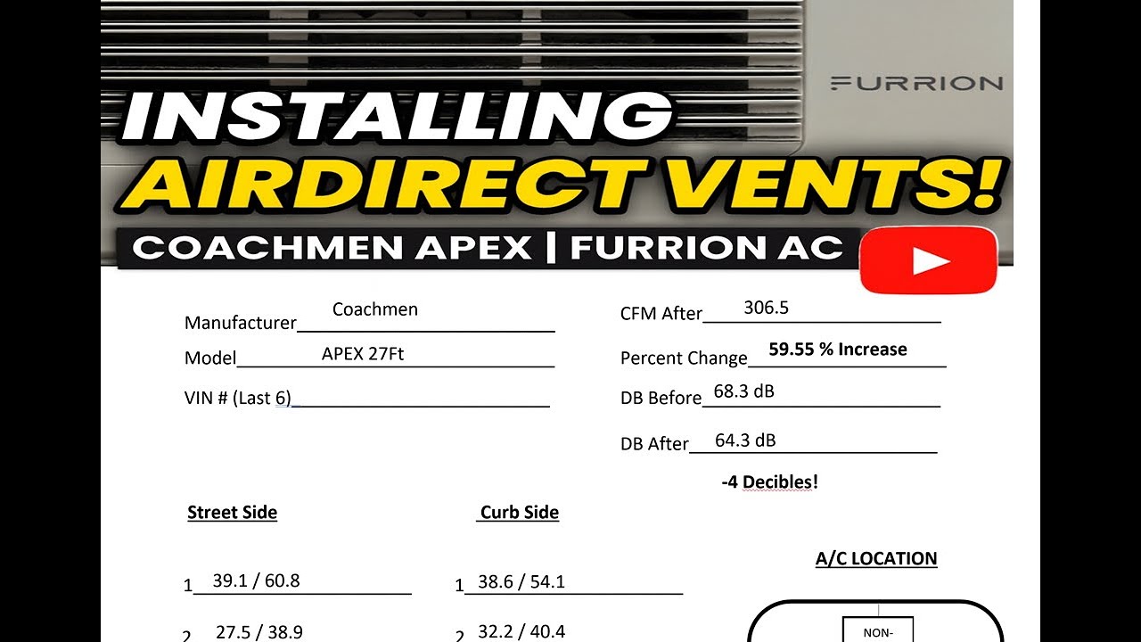 2021 Coachmen Apex 277BHS Installation Testing_ RVAF for Furrion Chill HE & Six AirDirect Air Vents