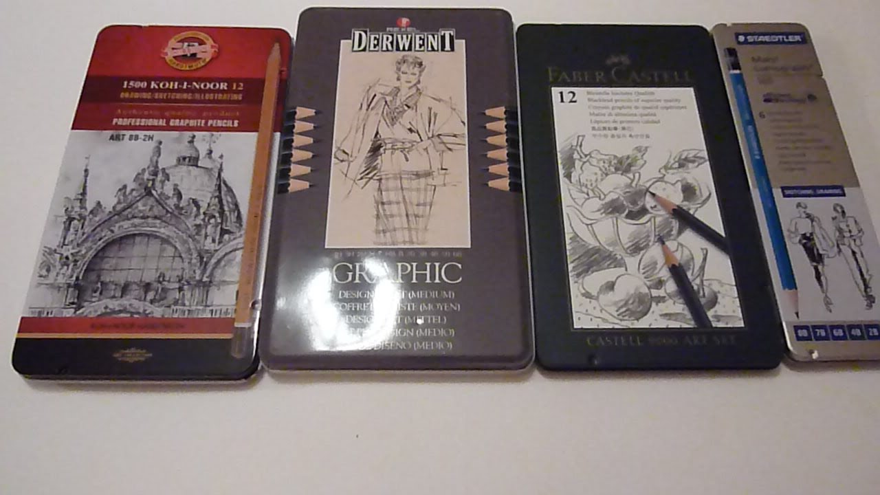 Drawing Materials Part 1, Art Supplies, Graphite Pencils, Mechanical pencils.