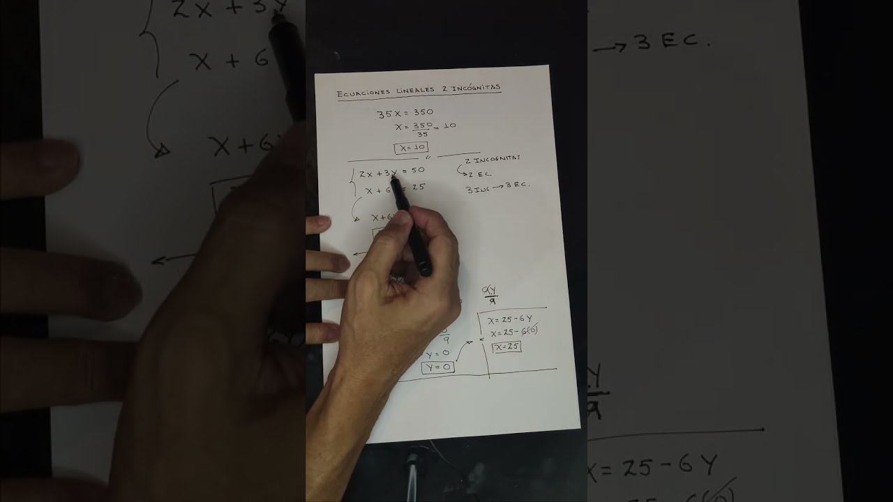 Resolver ecuaciones lineales de dos incógnitas por reducción -Álgebra