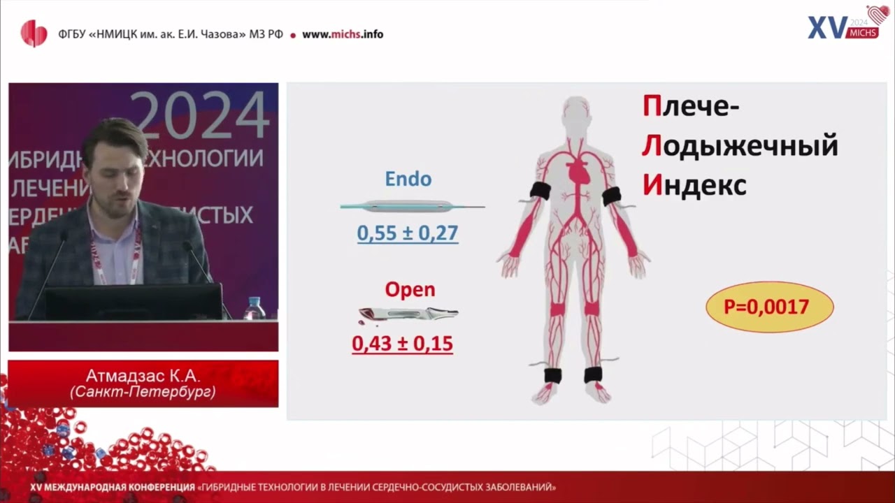 MICHS 2024 - Открытый или эндоваскулярный подход при окклюзии БПС у пациентов с КИНК.