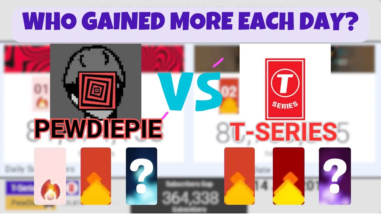 PewDiePie VS T-Series, but with MDM Fires