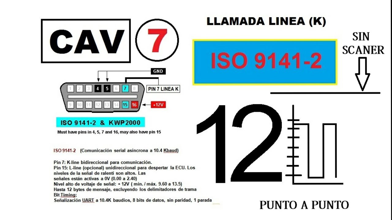 LINEA K