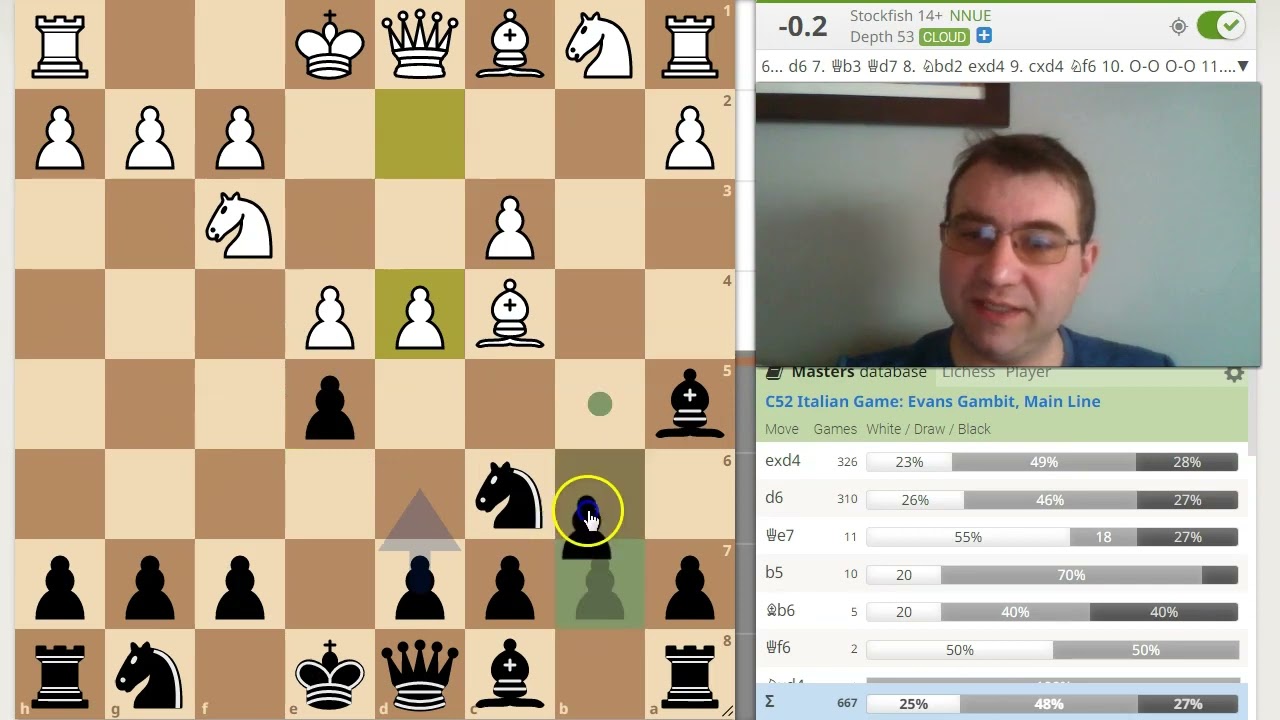 How to play a countergambit against the Evans Gambit