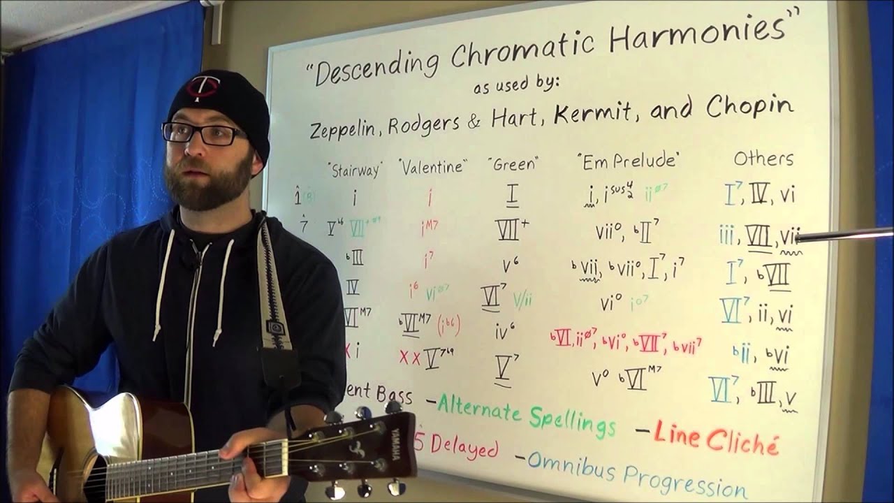 Descending Chromatic Harmonies by Led Zeppelin, Rodgers & Hart, Kermit the Frog, and Chopin