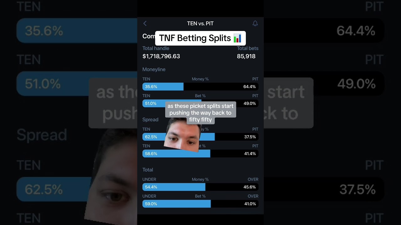 TNF Splits #sportsnetting #bettingtips #nfl #thursdaynightfootball