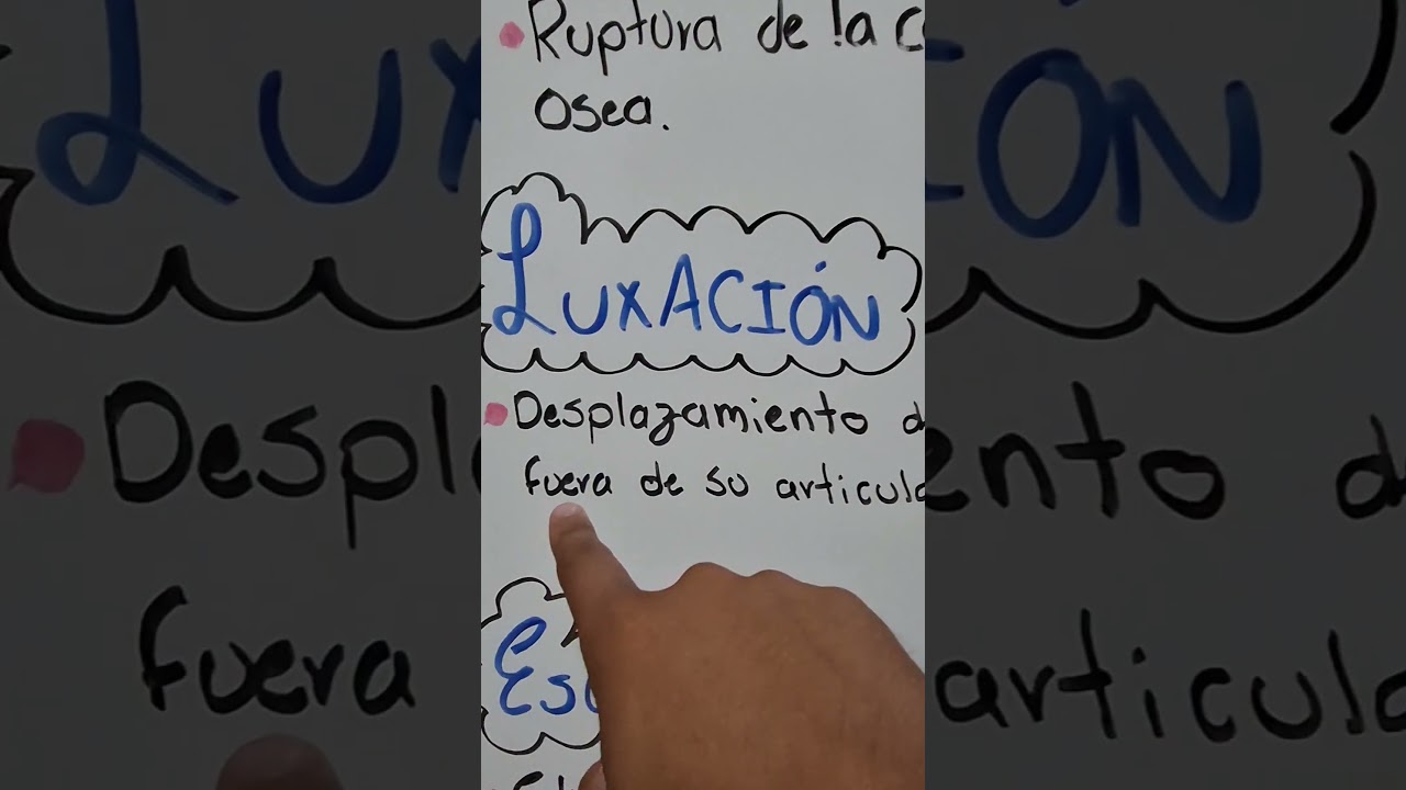 Diferencia entre FRACTURA - LUXACION - ESGUINCE 🤔👀🐶🐱⁉️ #animalshorts #ciencia #veterinaria #dog