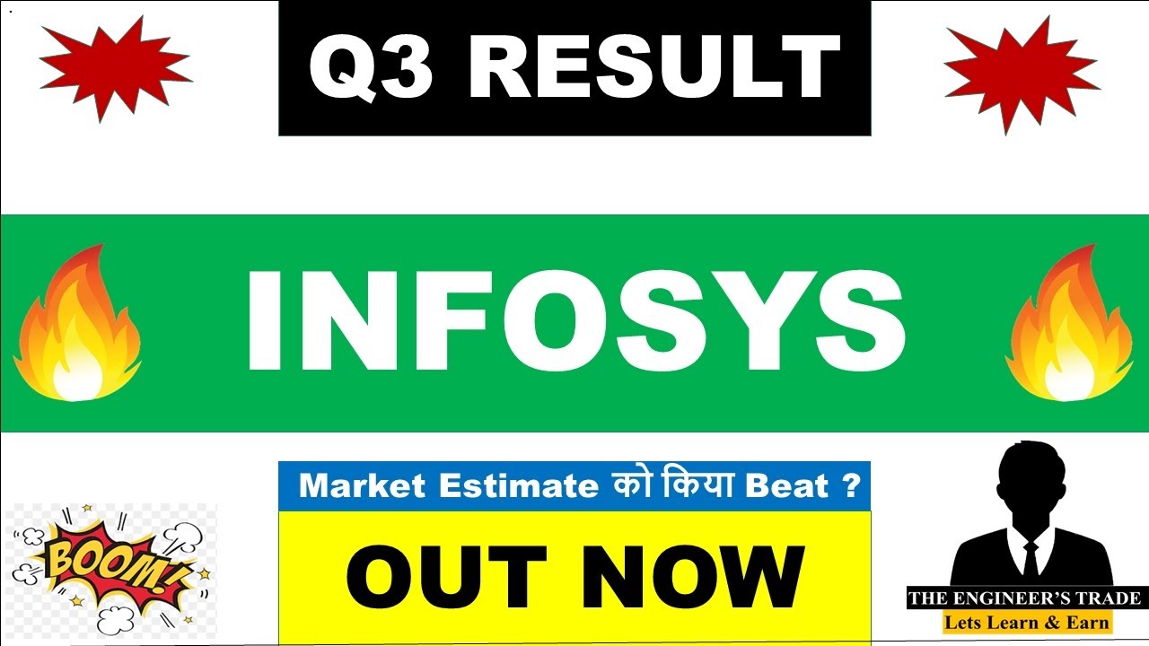 Infosys Q3 Results 2026 | Infosys Results Today | Infosys Share Latest News Today 