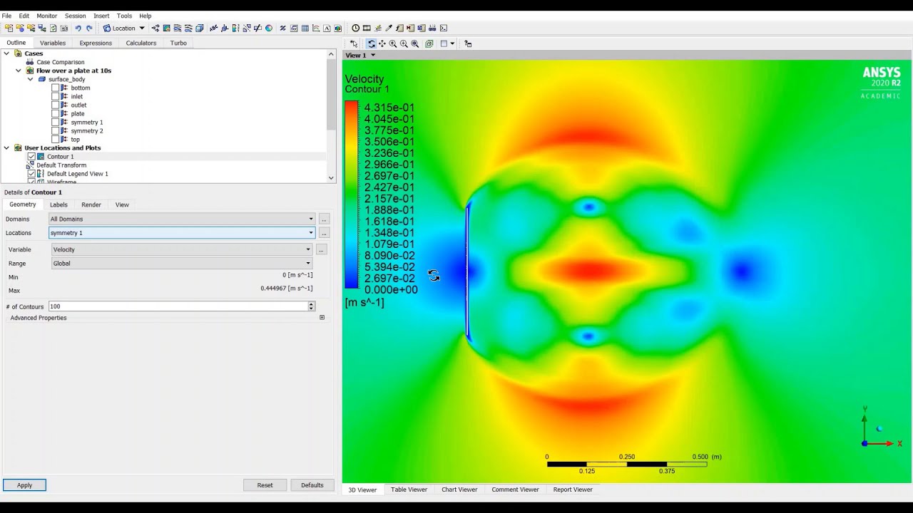 Ansys Simulation setup for flow over a vertical plate at Low Reynolds Number