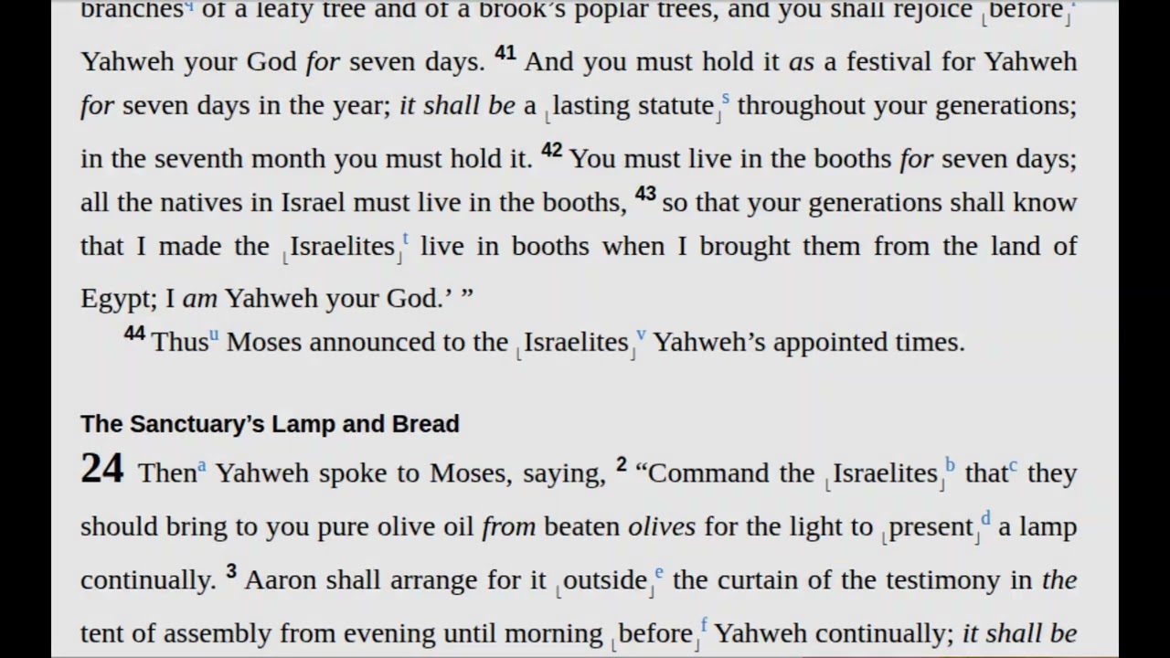 The Festivals of Israel & The Darkness at Golgotha | Day 70
