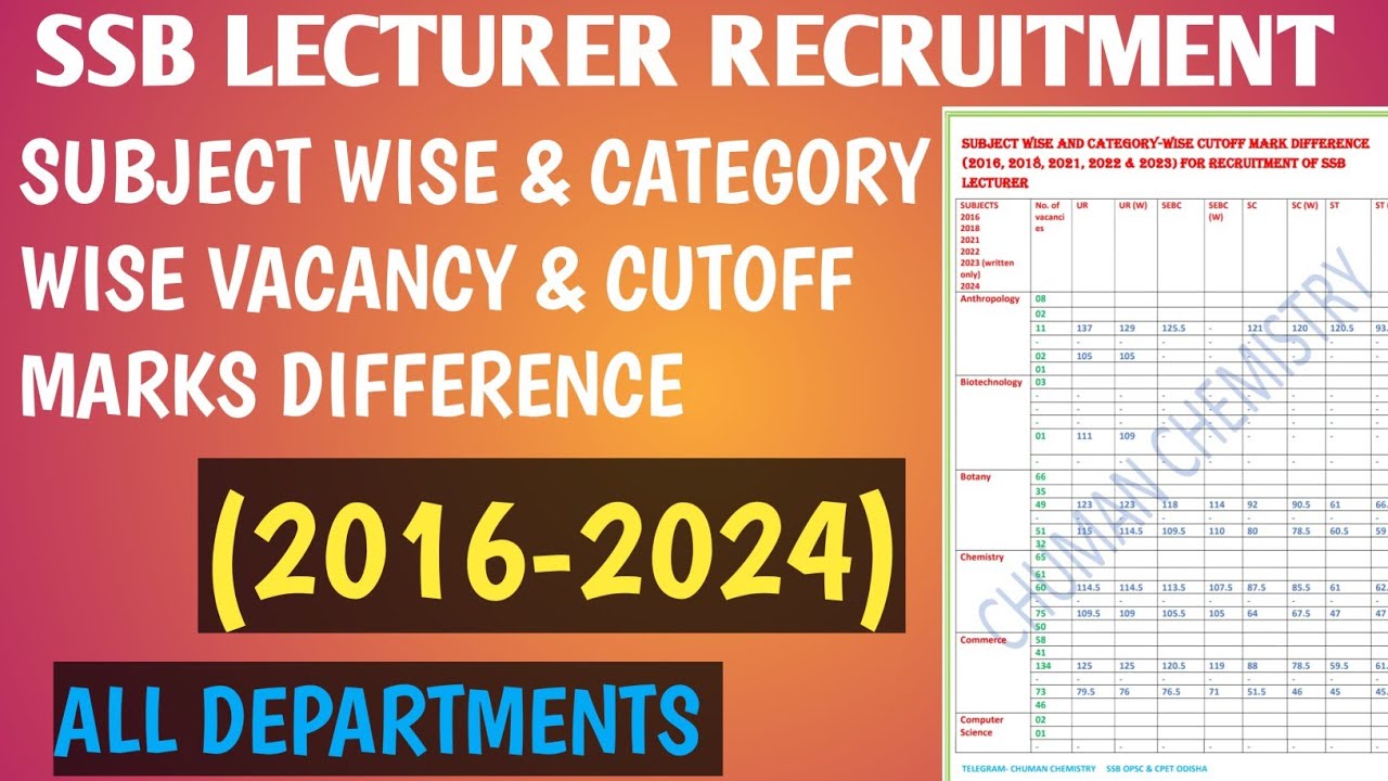 SSB LECTURER CUTOFF MARKS DIFFERENCE (2016-2024) || VACANCY || ALL DEPARTMENTS || SSB ODISHA