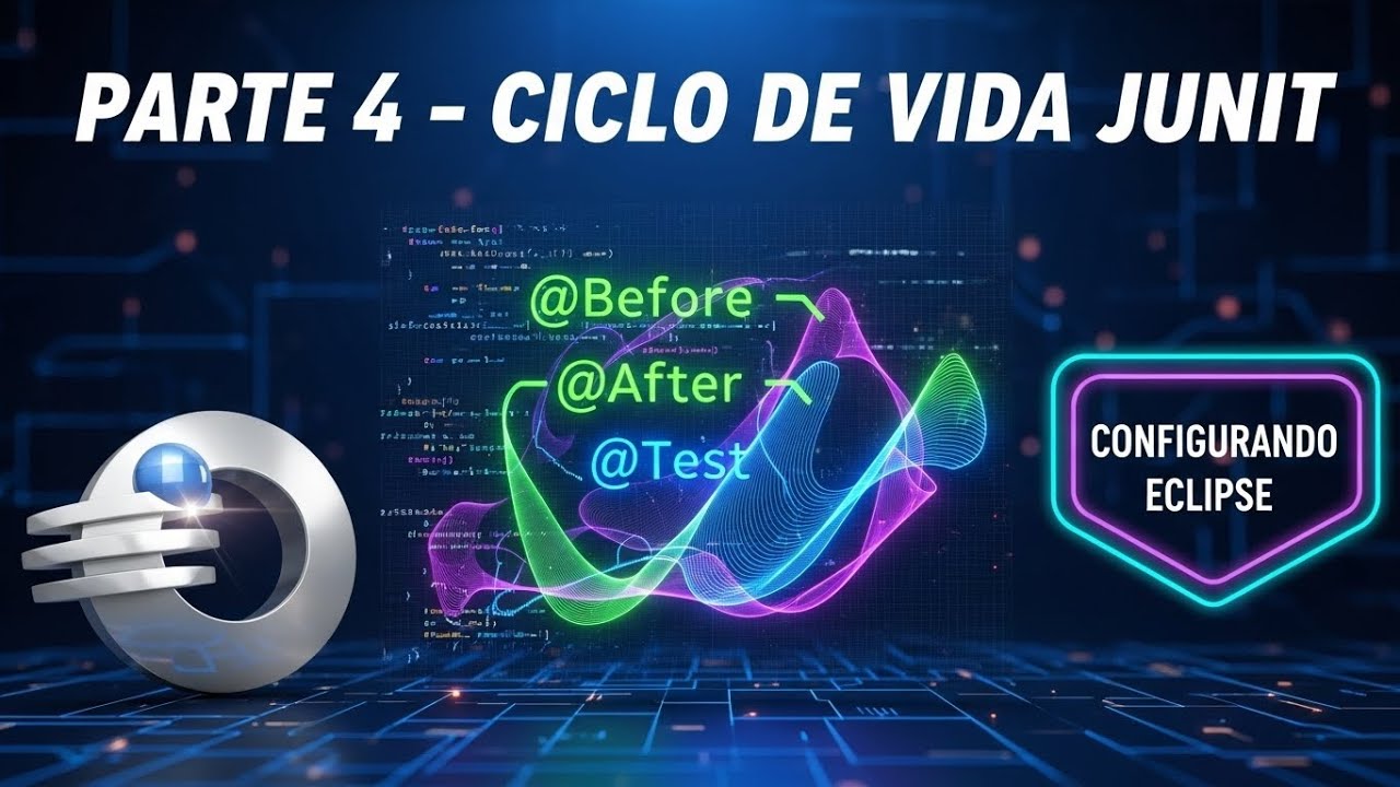 Configurando Eclipse para Testes | PARTE 4 – @Before, @After e @Test na Prática