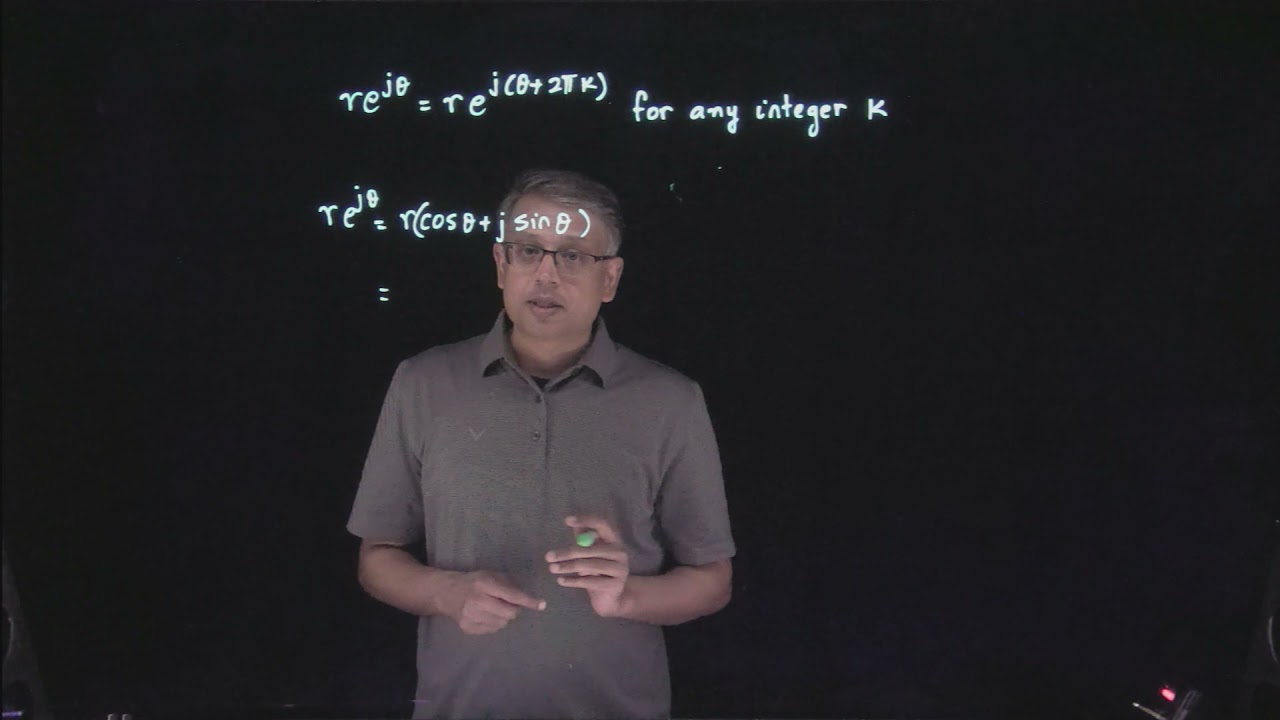 Periodicity of complex exponentials
