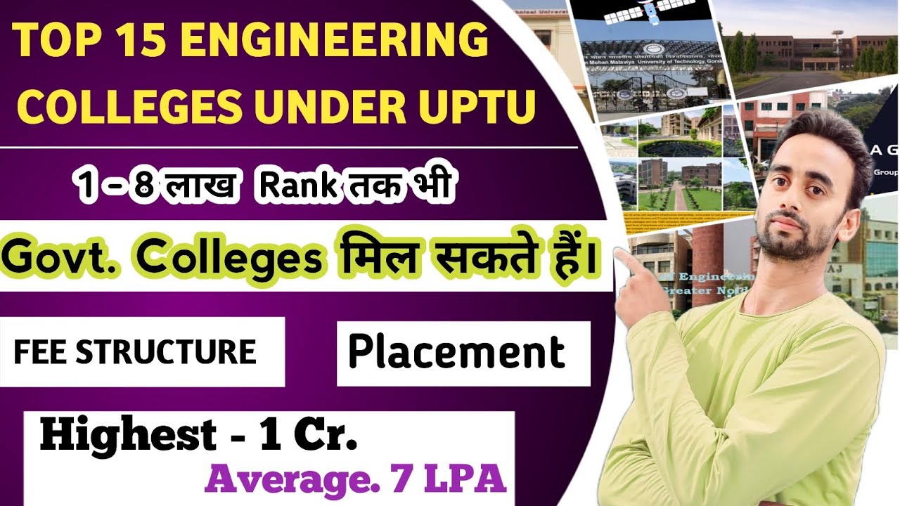 Top 15 Best Engineering Colleges UPTU /AKTU। High Placements🔥। 1-8 लाख Rank तक Government Colleges👌