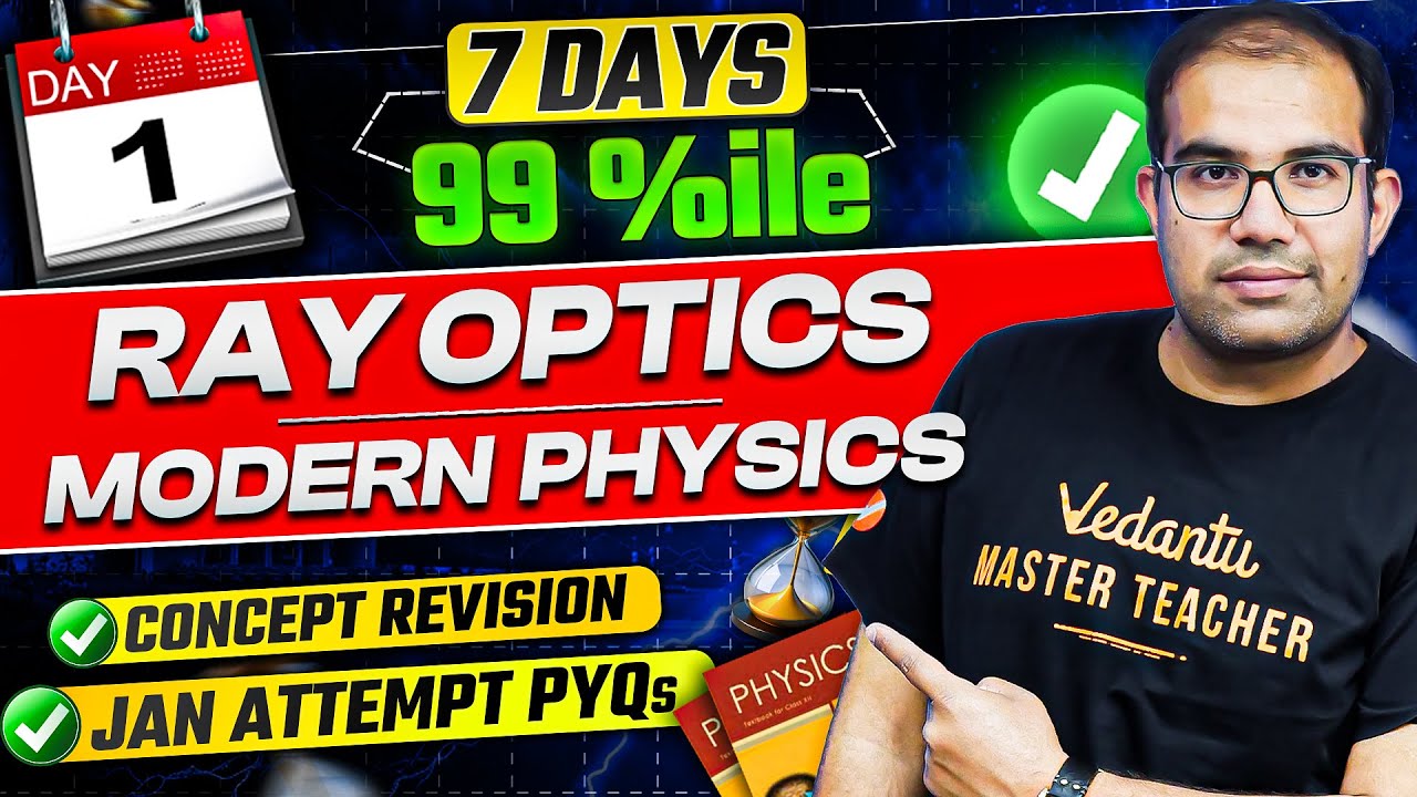 🔥JEE 2025 | FREE YT Crash Course▶️ | Jan Attempt PYQs | Ray Optics & Modern Physics | Vinay Shur Sir