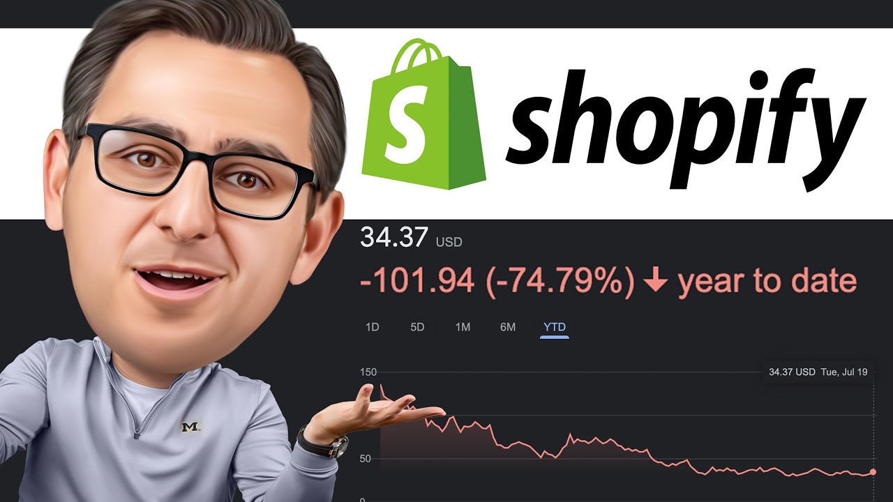 Shopify Stock Worth It? - Is Shopify a Good Investment?
