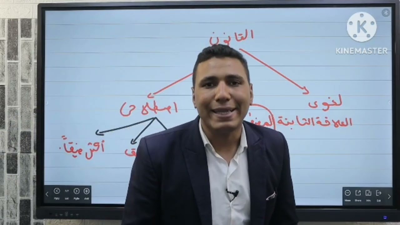 شرح نظرية القانون المدخل لدراسة القانون تعريف كلمة القانون طلاب كلية الحقوق الفرقة الأولي.
