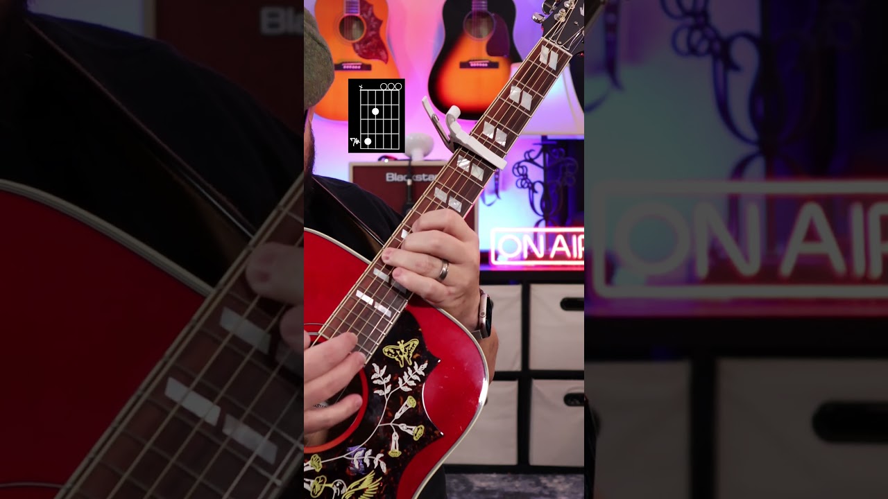 Sparks Easy Guitar Tutorial!