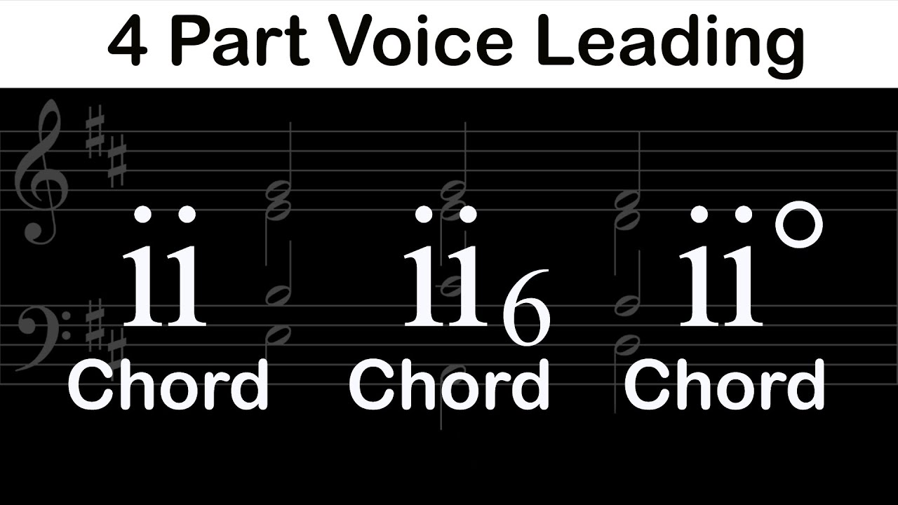 Supertonic Triad - Three Minute Music Theory #36