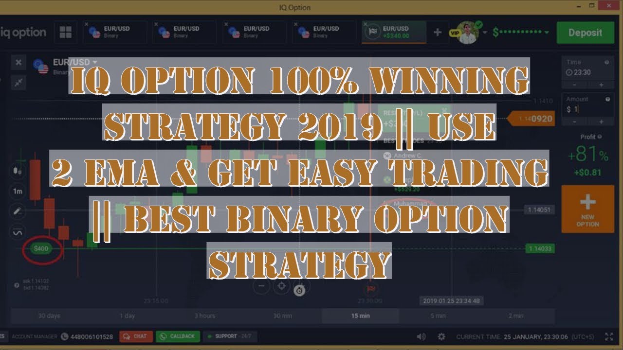 IQ Option 100% winning Strategy 2019 || Use 2 EMA & Get Easy Trading || Best Binary option Strategy