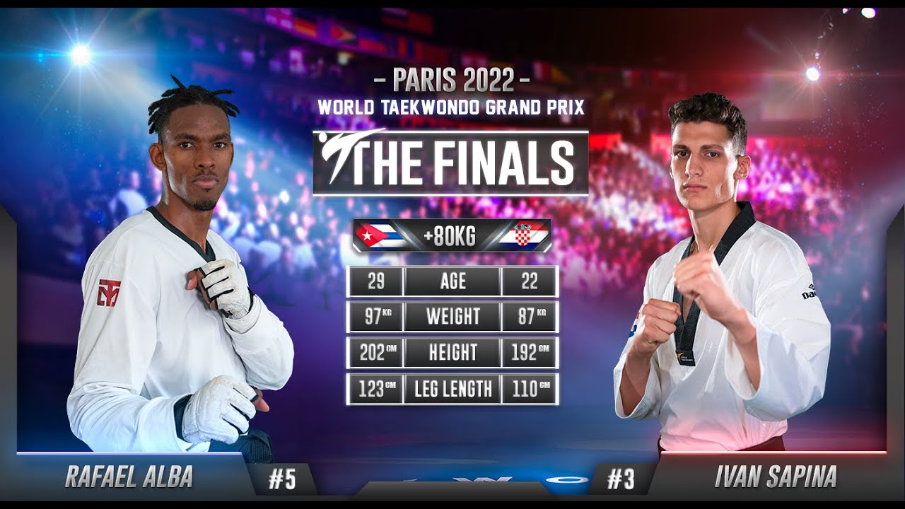 223 Final M+80kg CUB ALBA Rafael CRO SAPINA Ivan | Paris 2022 World Taekwondo Grand-Prix (Levallois)