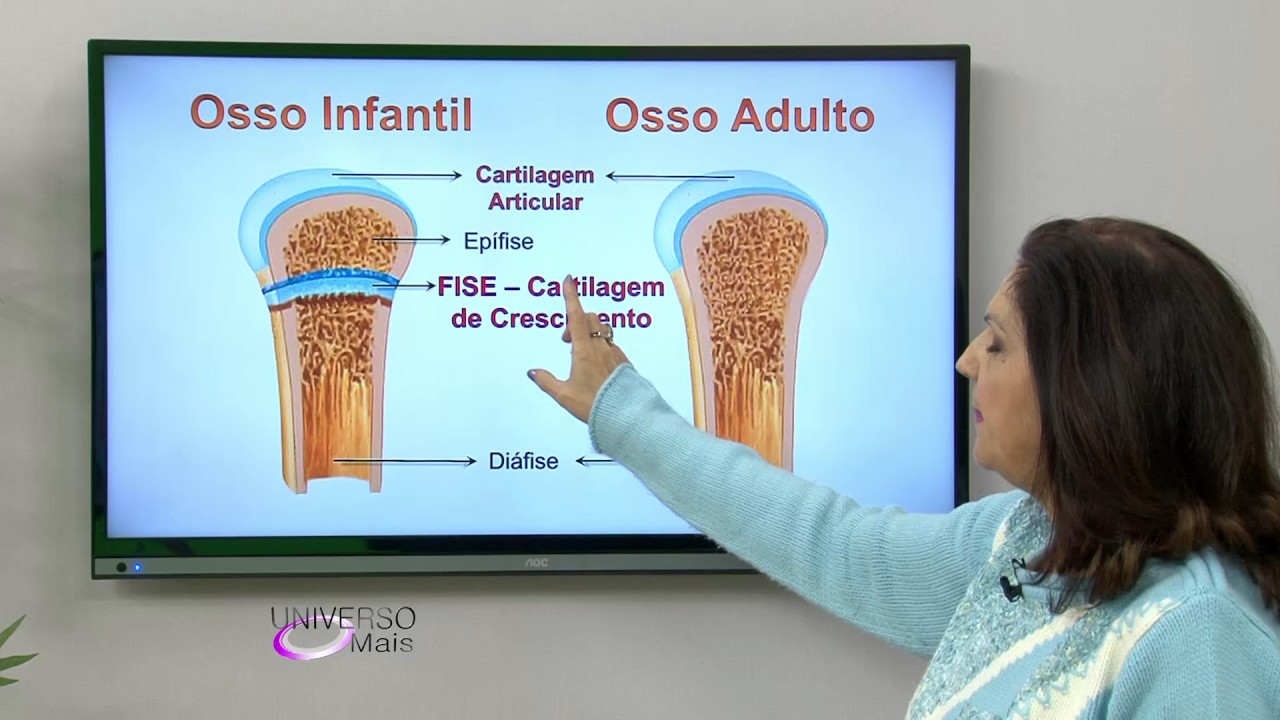 PUBERDADE PRECOCE