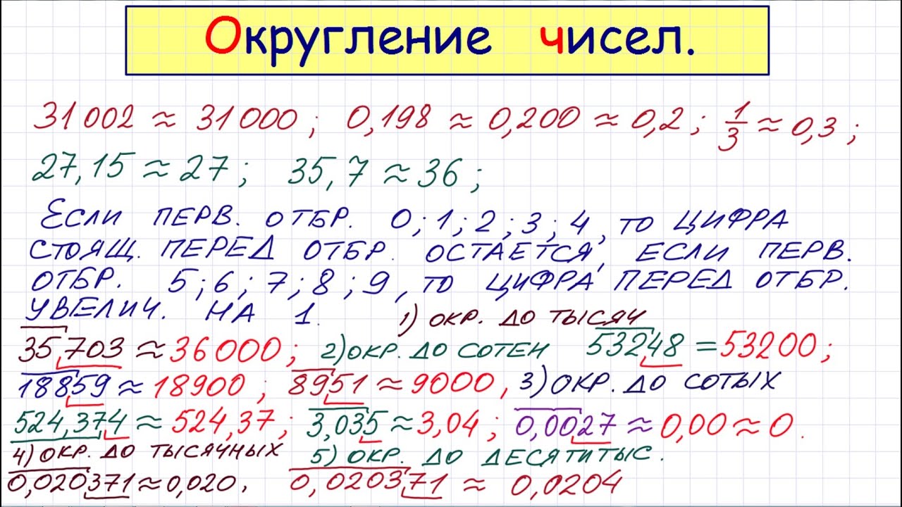 Округление чисел