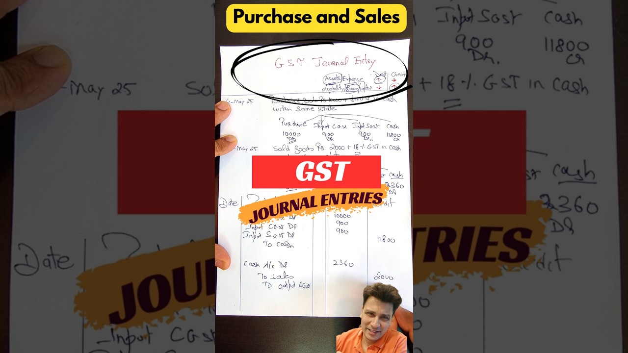 GST Journal Entries  of Purchase and Sales #GST #journalentries