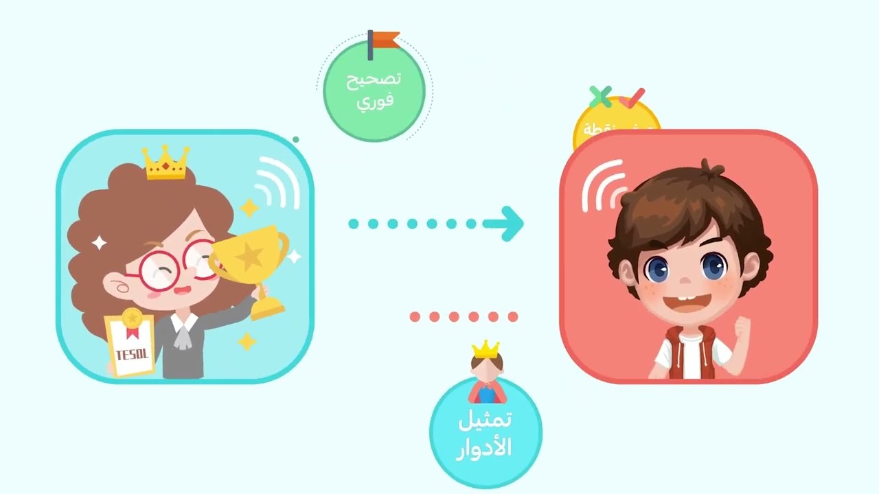 منصة فايف ون توك - رحلة تعلم مصممة لك