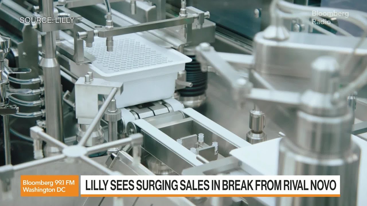 Lilly Sees Surging Sales in Contrast to Obesity Rival Novo