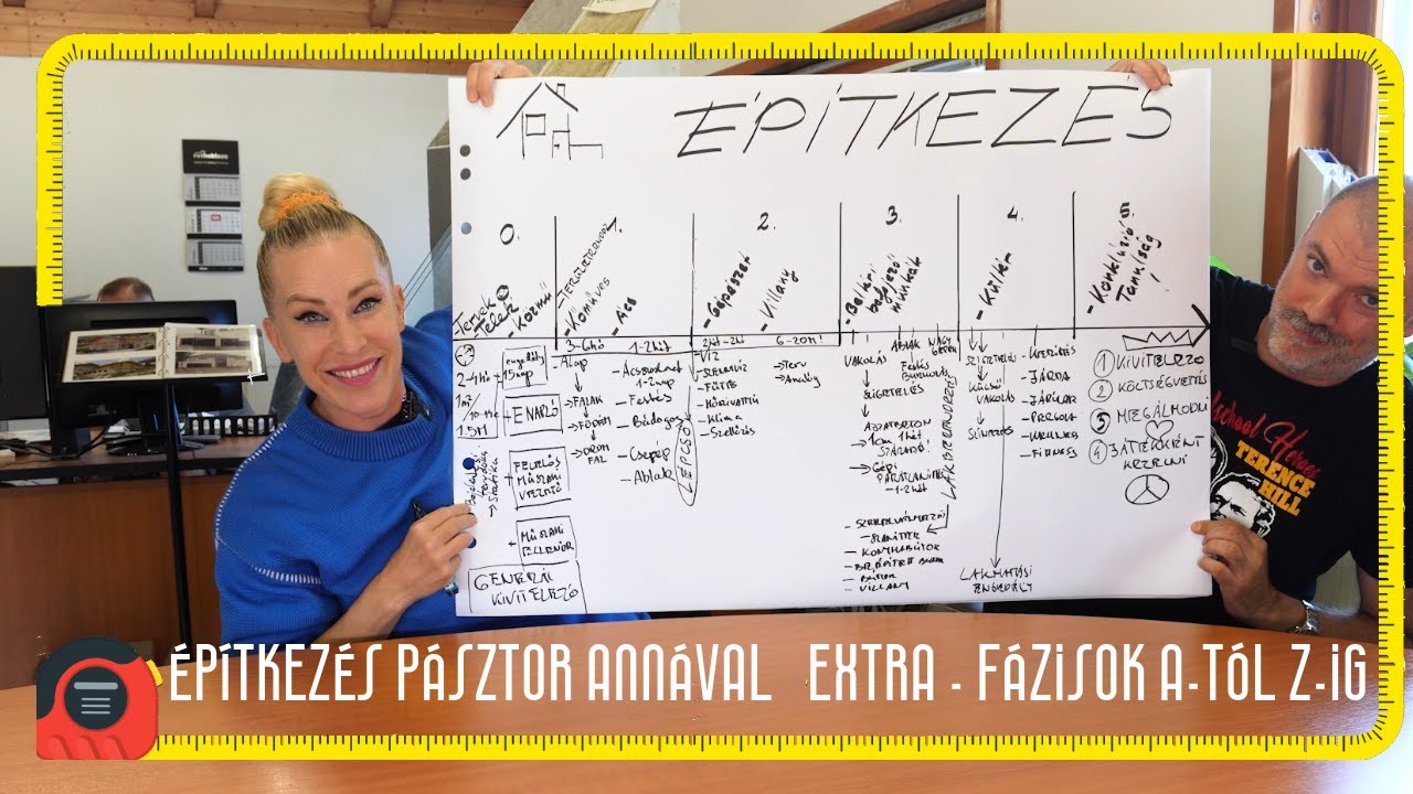 Építkezés Pásztor Annával EXTRA videó - fázisok A-tól Z-ig