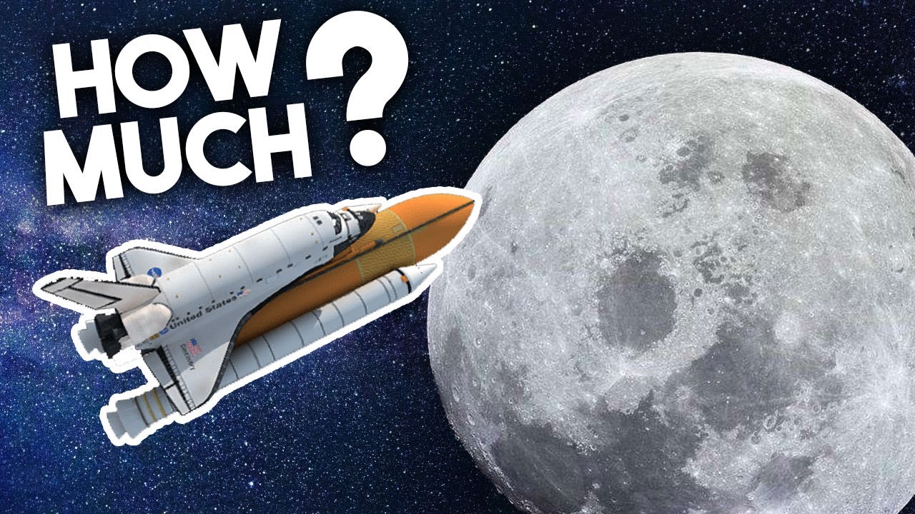 How much does it ACTUALLY COST to Travel to the MOON!