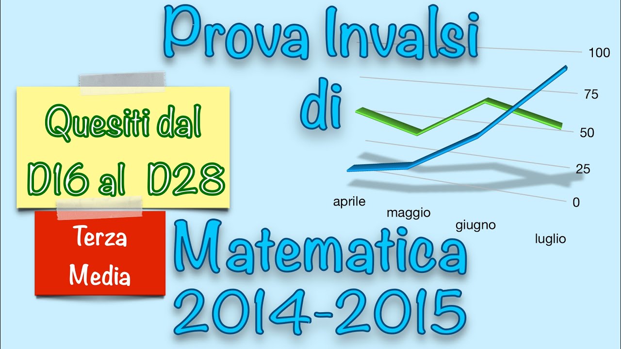 Soluzioni Prova Invalsi di Matematica - Terza Media - 2014/2015 - Parte2 #matematica