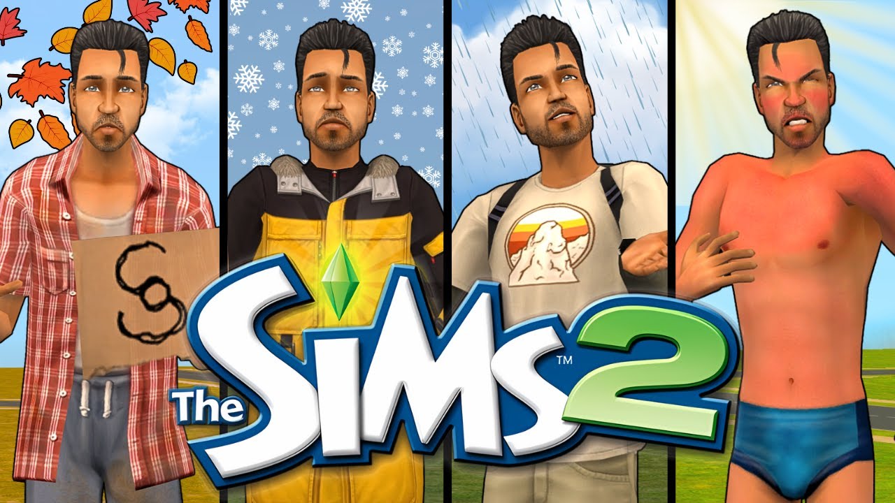Can a sim survive in a park for a whole year in The Sims 2?