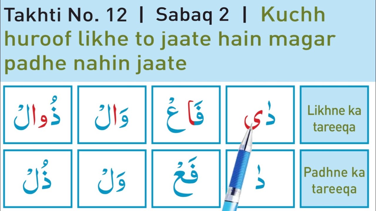 How to recite these words of the Qur'an | Sabaq 2 #nooraniqaida #onlinequranacademy  #alifbaataa 