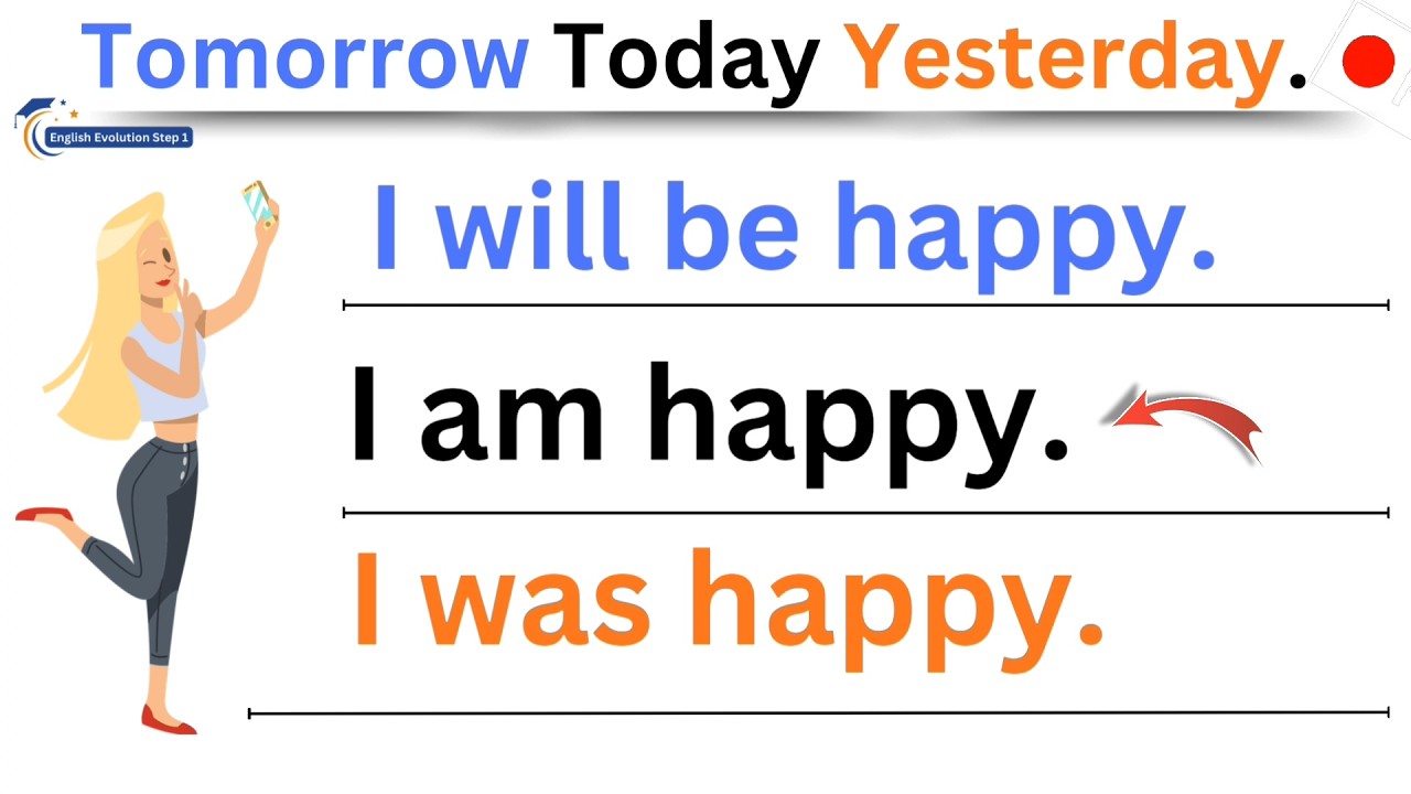 Improve English Speaking Practice : Learn Adjectives In 2024.