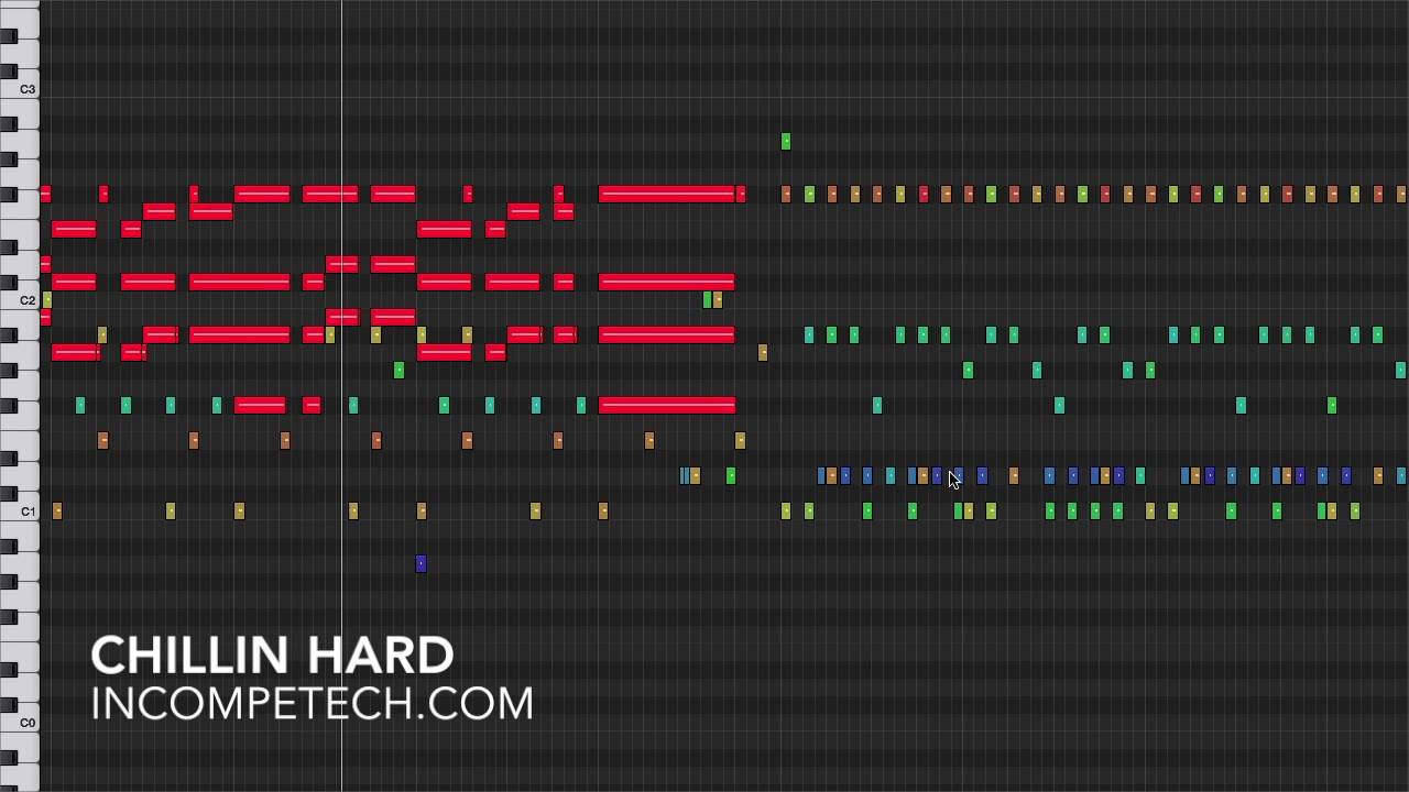 Kevin MacLeod [Official] - Chillin Hard - incompetech.com