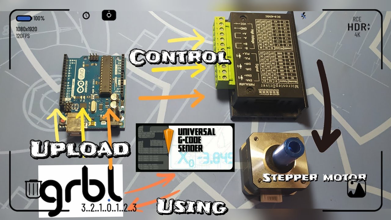 كيف نقوم تحميل ال #grbl  على #arduino  و نستخدم #ugs للتحكم في #cnc الخاصه  بنا ؟؟ كل هذا في 6 دقائق