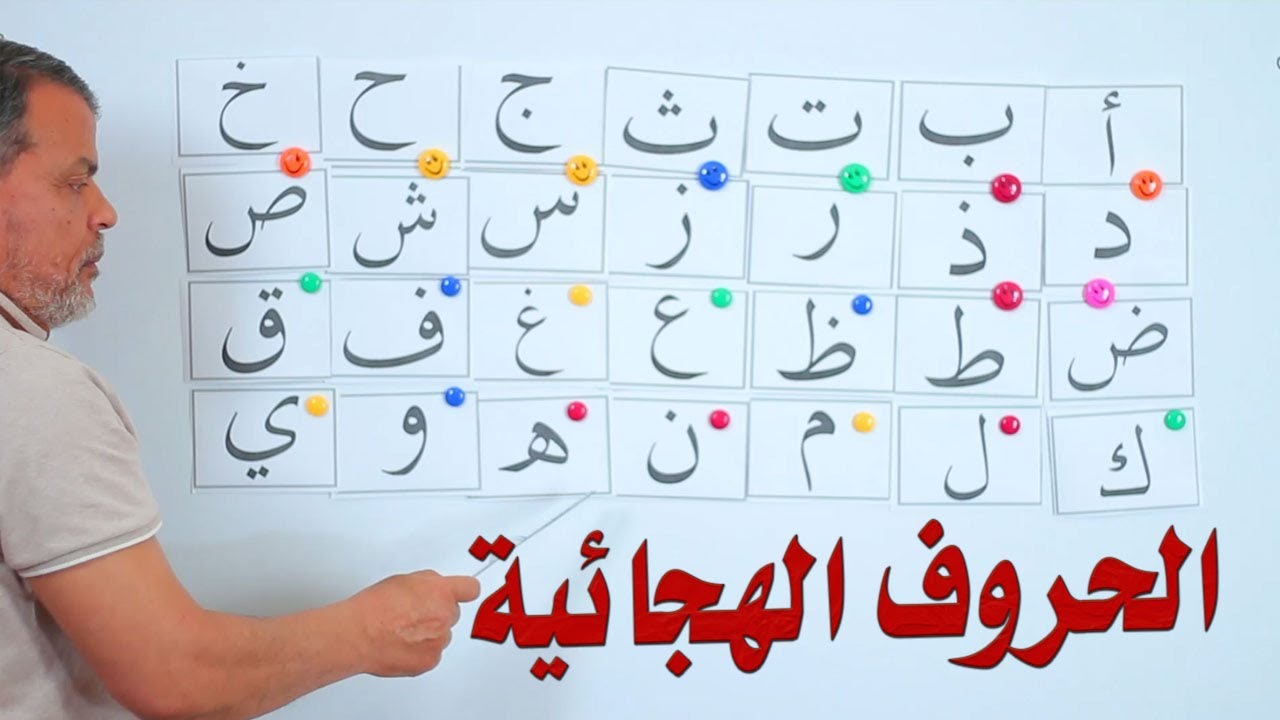 الحروف الهجائية باللغة العربية |  Learn Arabic alphabet--تعليم الحروف العربية