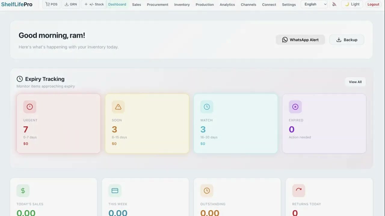 Expiry Date Inventory Software for Supermarkets & Pharmacies