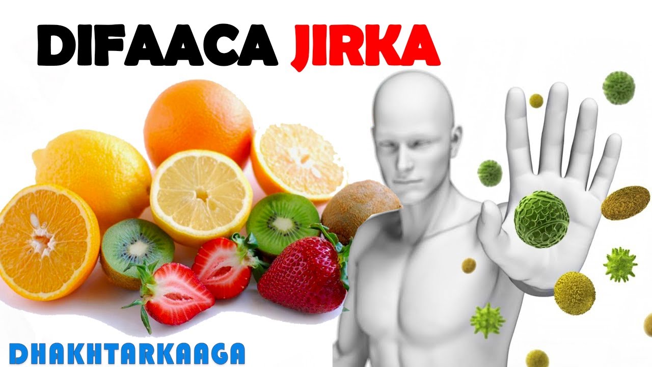 CUNTOOYINKA KORDHIYA DIFAACA JIRKA | Sare u qaada-Difaaca jirka
