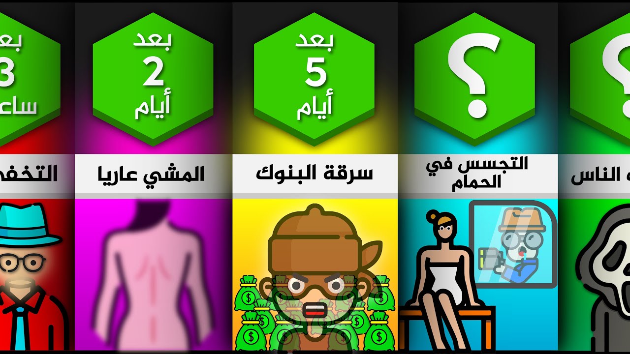 ماذا لو أصبحت غير مرئي؟ 😲