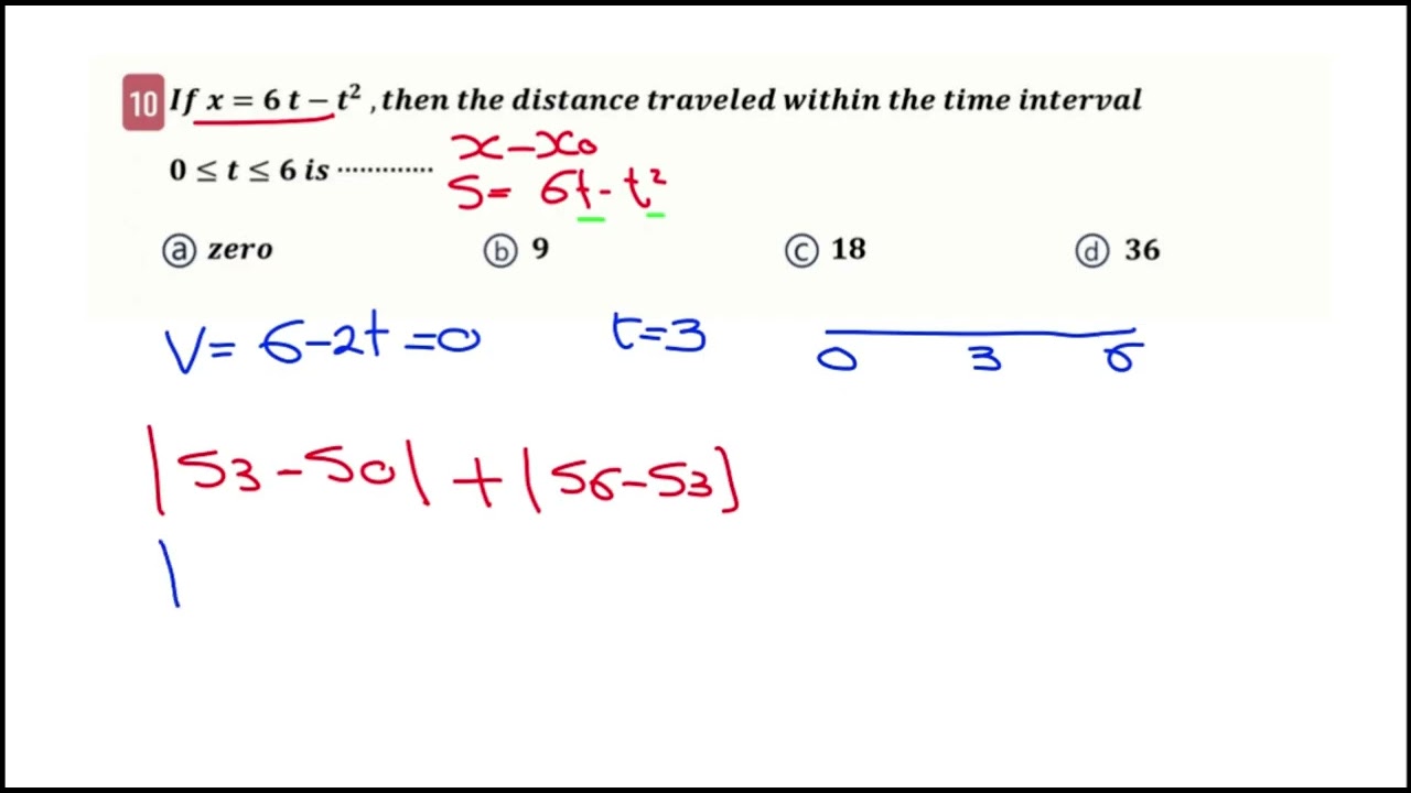 Dynamics (senior 3 ) session 1( Chapter one )