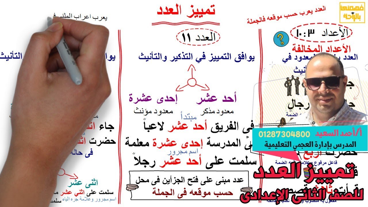 تمييز العدد، للصف الثانى الإعدادى