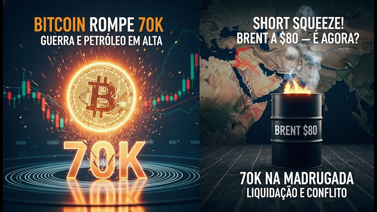 Bitcoin em Meio à Guerra: Petróleo, Fed e o Próximo Movimento do BTC