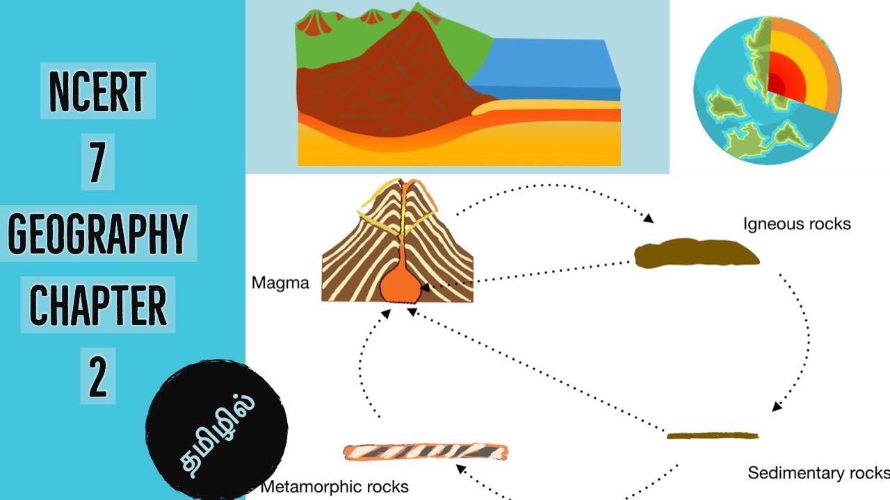 Class 7 Geography NCERT Chapter 2 | Inside Our Earth (Tamil) for | UPSC, SSC, NCERT |
