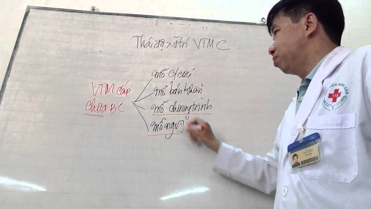 Thái độ xử trí viêm túi mật cấp
